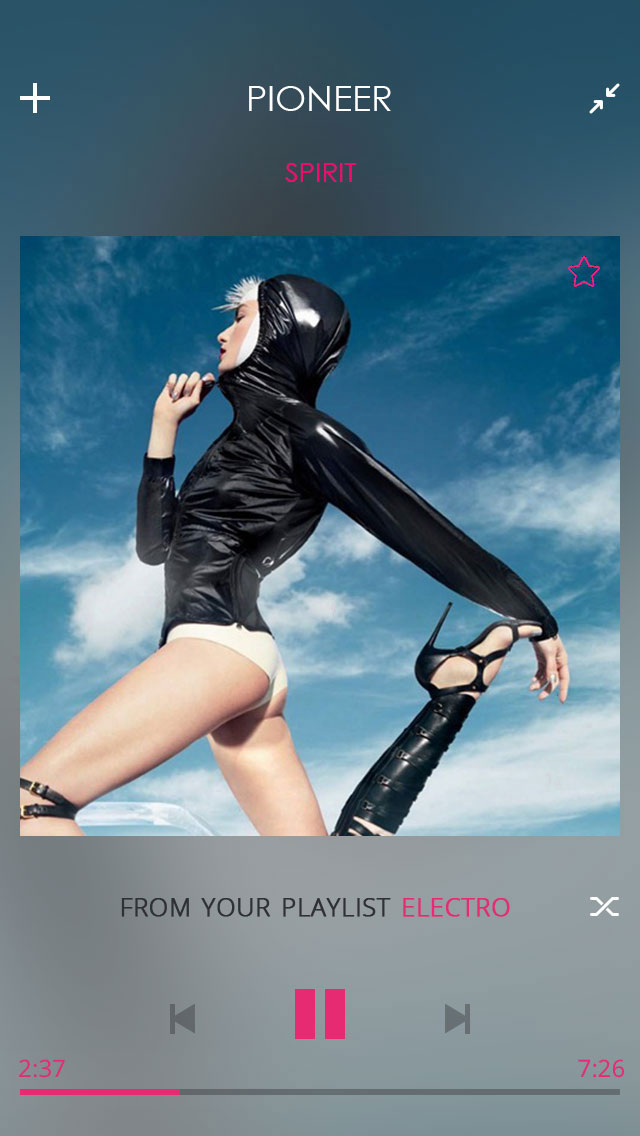 Real-time Data-insights